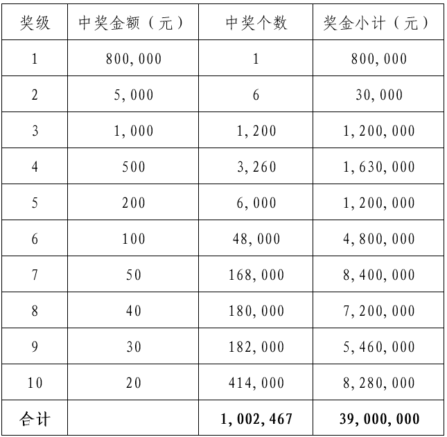 福海杨帆