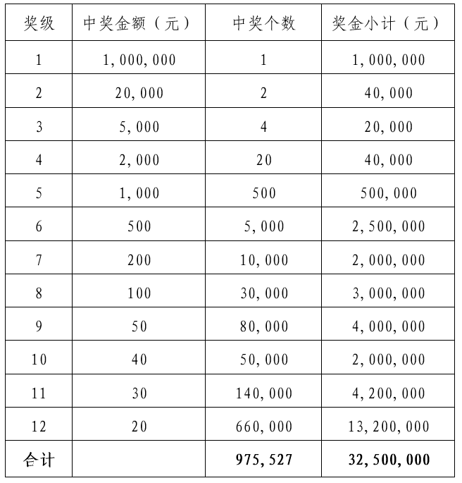 街机夺宝
