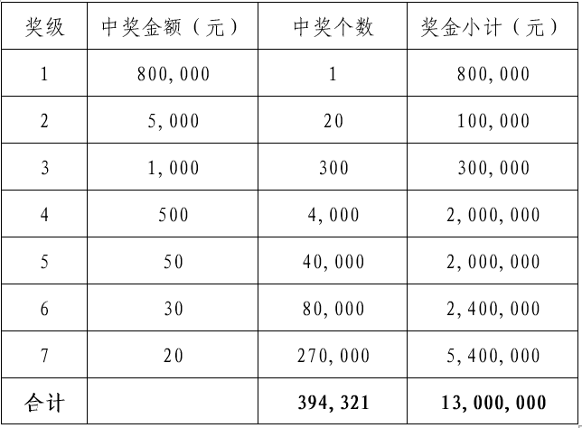 民族情团结心