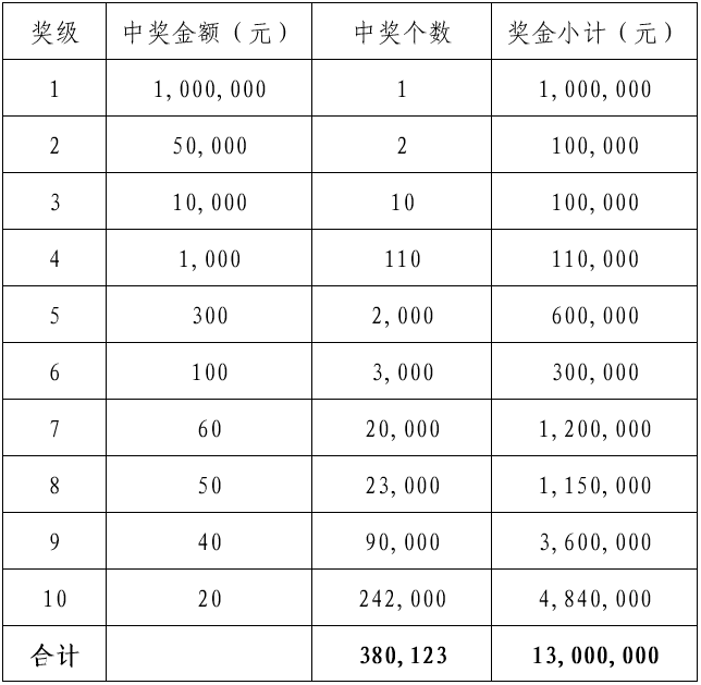 山宗水源